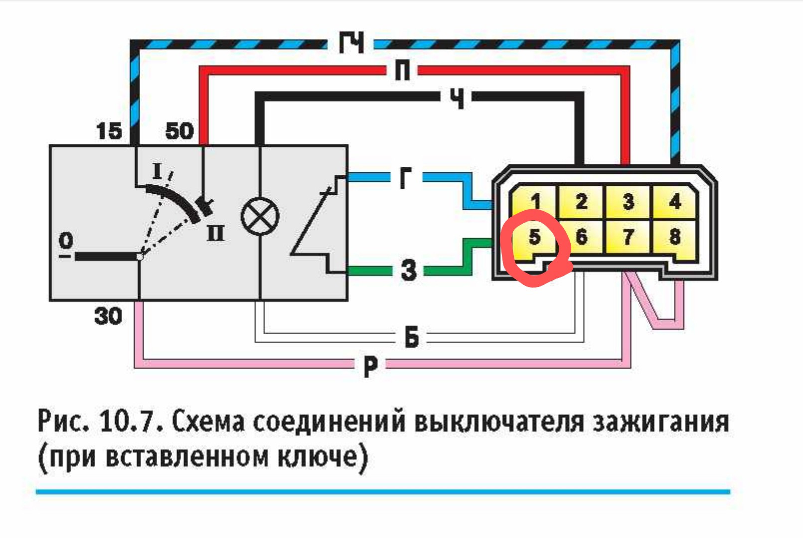 Подключение замка ваз 2109 Замок зажигания ваз 2110 схема подключения - или контактной группы на автомобиле