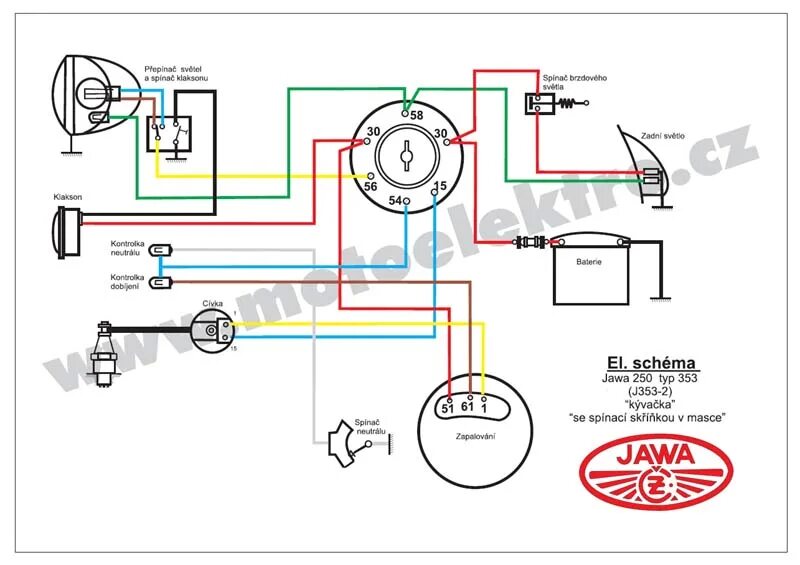 Подключение замка ява 638 Jawa 250 panelka zapojení cívky :: Motorkářské fórum Motorkáři.cz