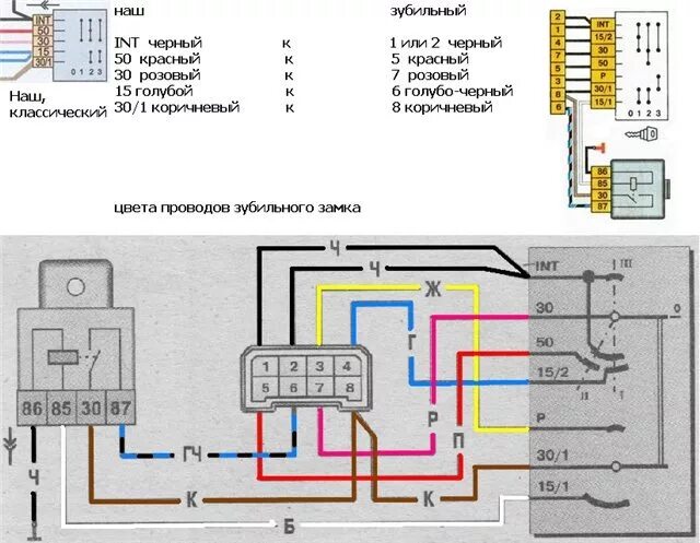 Подключение замка зажигания 2109 ПОДРОБНАЯ! Замена низкой панели ваз 2108-99(Карбюратор) на евро панель от ваз 21