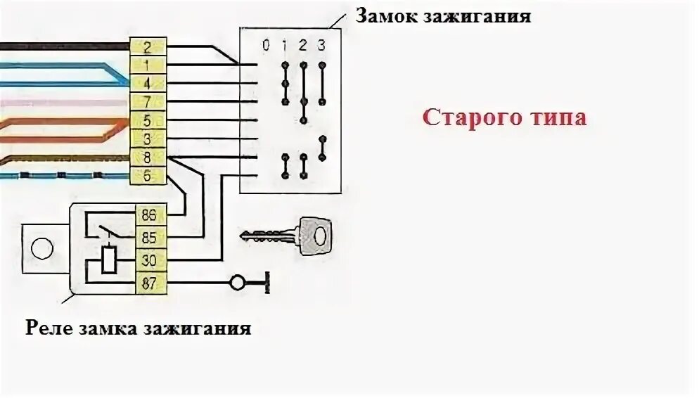 Подключение замка зажигания 2109 1.3(8v)--1.6(16v) - Lada 21081, 1,6 л, 1987 года тюнинг DRIVE2