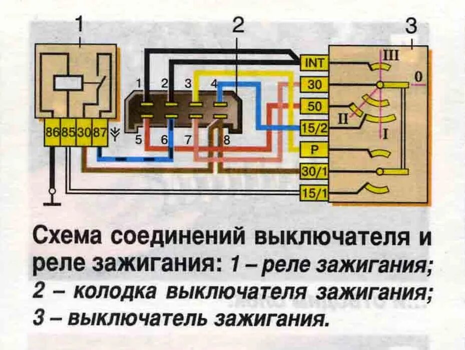 Подключение замка зажигания 2109 Теперь замок зажигания. - Lada 11113 Ока, 0,7 л, 2006 года своими руками DRIVE2