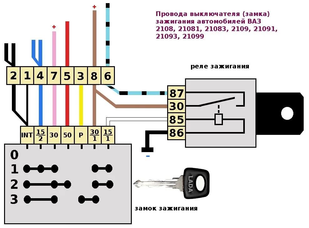 Подключение замка зажигания 2109 Восьмиклоп рэйсинг. Spec Winter - Lada 21093, 1,6 л, 1996 года тюнинг DRIVE2