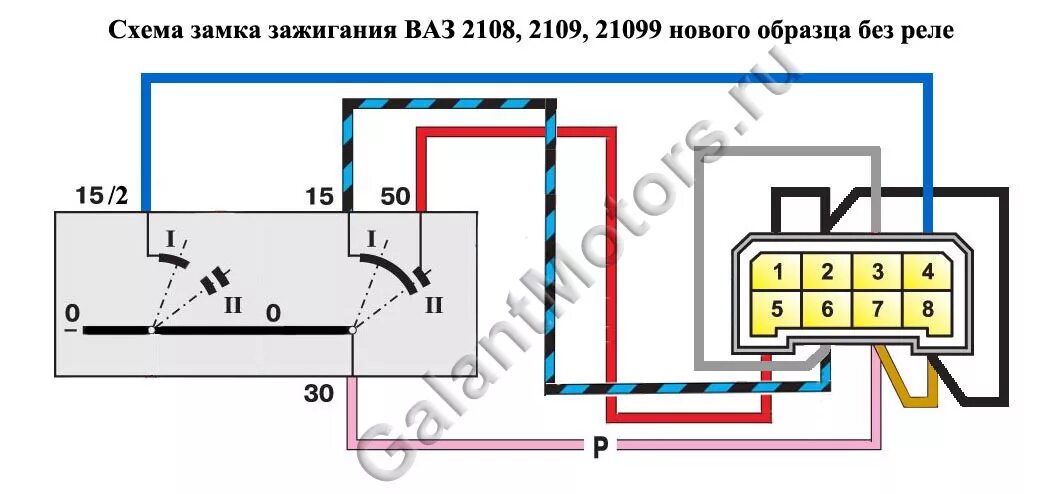 Подключение замка зажигания 2109 карбюратор Кнопка Start-Stop Engine с иммобилайзером на ВАЗ-2109. - DRIVE2