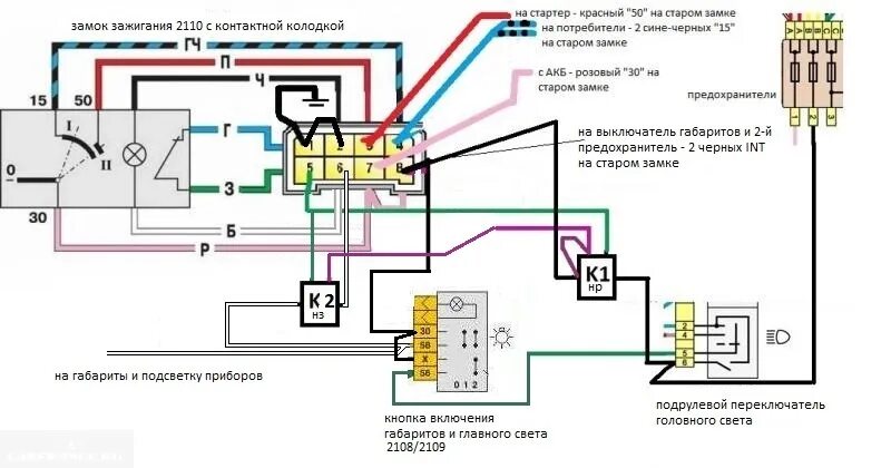 Подключение замка зажигания 2114 11.Замок от ваз 2110, подрулевые переключатели на ниву. - Lada 2329, 1,7 л, 2001