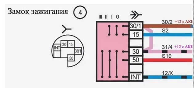 Подключение замка зажигания 21213 Автозапуск - Lada 4x4 3D, 1,7 л, 2013 года электроника DRIVE2