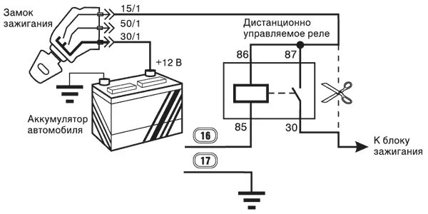 Подключение замка зажигания альфа GUARD RF-325 - руководство по установке