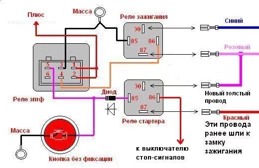 Подключение замка зажигания через реле Сенсорная кнопка Start Engine - Lada 21093i, 1,6 л, 2003 года тюнинг DRIVE2