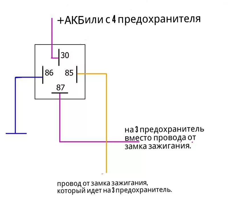 Подключение замка зажигания через реле Разгрузка после замка зажигания - ГАЗ 3110, 2,3 л, 2001 года электроника DRIVE2