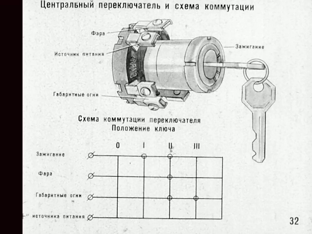 Подключение замка зажигания днепр Замок зажигания иж схема - фото - АвтоМастер Инфо