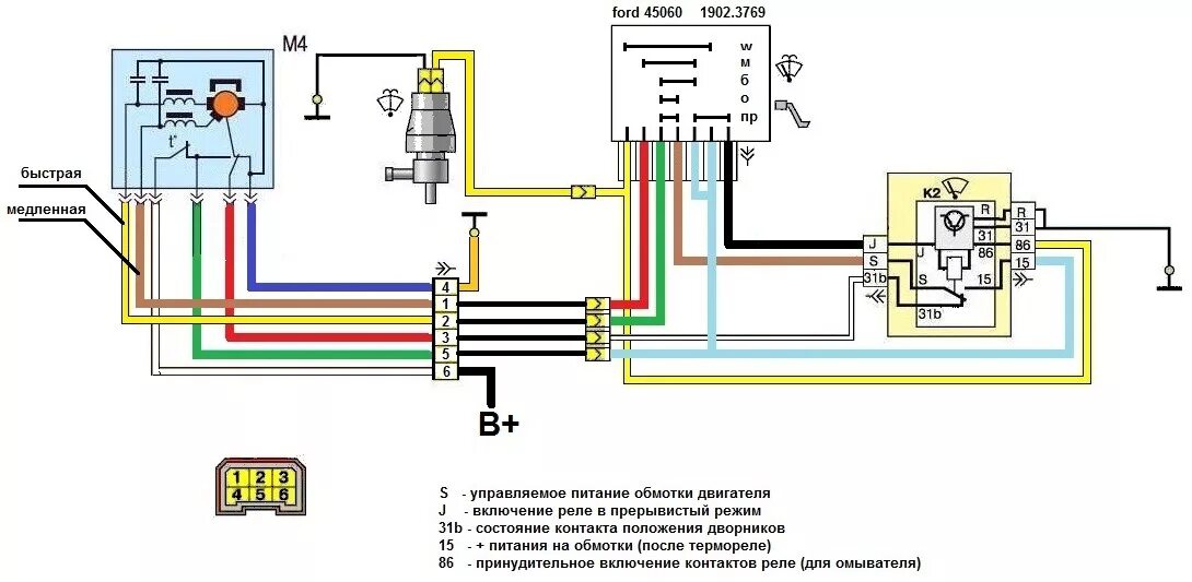 Подключение замка зажигания газ 3110 Замена стеклоочистителей на 31105 - ГАЗ 2402, 1987 года тюнинг DRIVE2