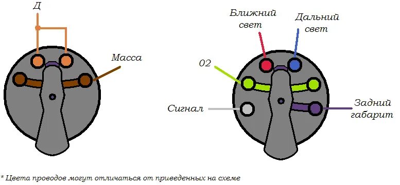 Подключение замка зажигания иж планета 3 Картинки СХЕМА ПОДКЛЮЧЕНИЯ ЗАМКА ИЖ ПЛАНЕТА