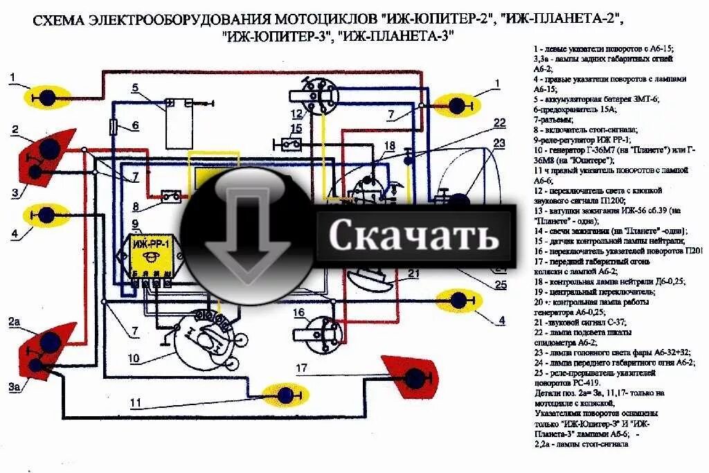 Подключение замка зажигания иж юпитер 3 Замок зажигания иж схема - фото