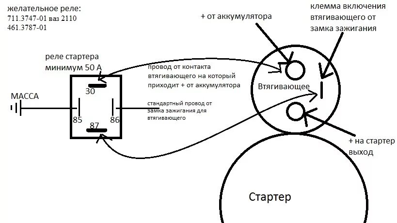 Подключение замка зажигания к стартеру Гребаный стартер - Audi 100 (C3), 2 л, 1984 года своими руками DRIVE2