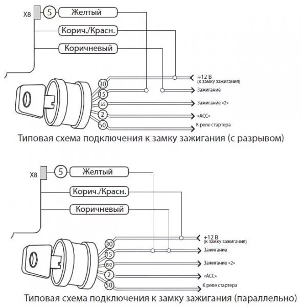 Подключение замка зажигания камаз по цветам Сигнализации - Форум Технических Маньяков