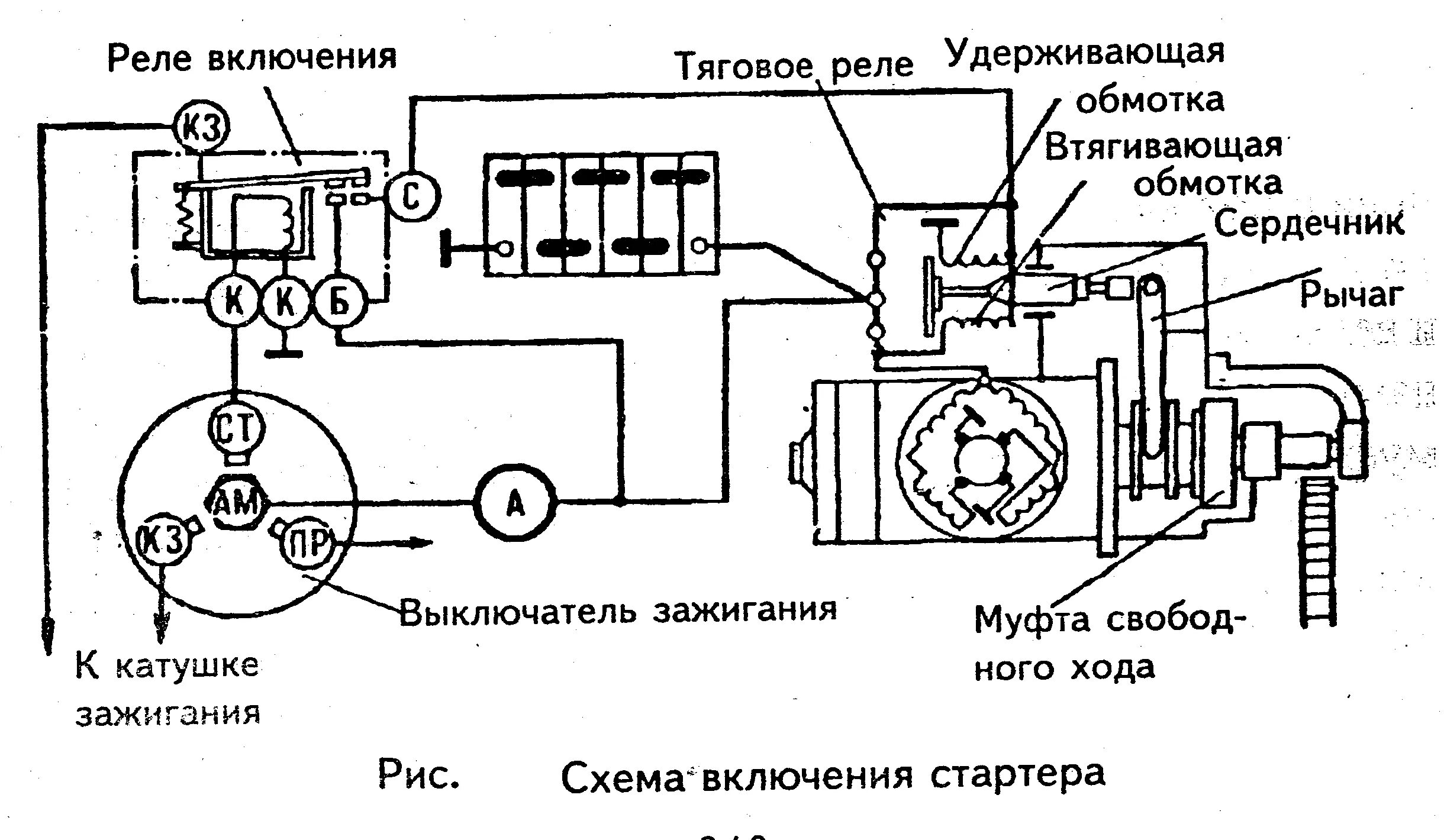 Подключение замка зажигания камаз старого образца Электропроводка КАМАЗ в помощь при поиске неисправности и замене стартера. Цветн