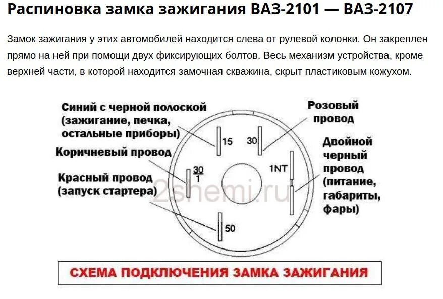 Подключение замка зажигания луаз 969 ЛуАЗ - зажигание, свечи и высоковольтные бронепровода - ЛуАЗ 969, 1,2 л, 1988 го