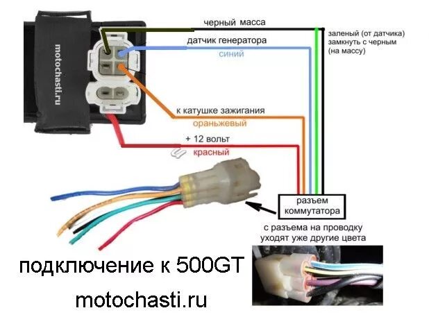 Подключение замка зажигания мопед альфа Коммутатор универсальный Stels ATV 500 - купить в интернет-магазине