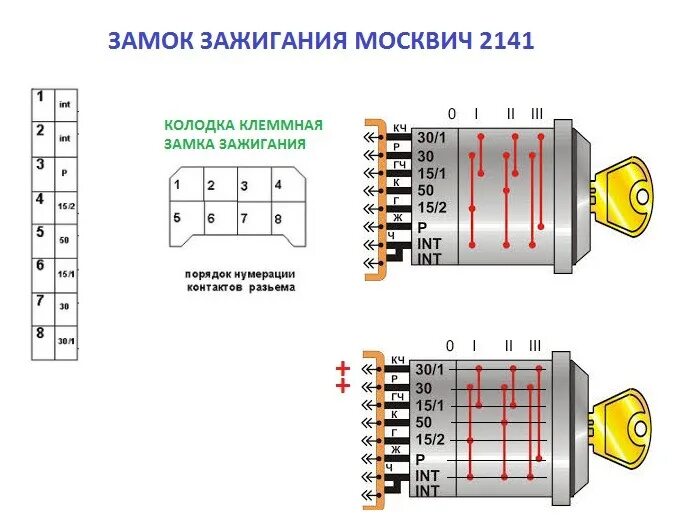 Подключение замка зажигания москвич 2141 Pioneer DEH-S520BT и динамики TS-1339R в торпеде. Установка и подключение. - Мос