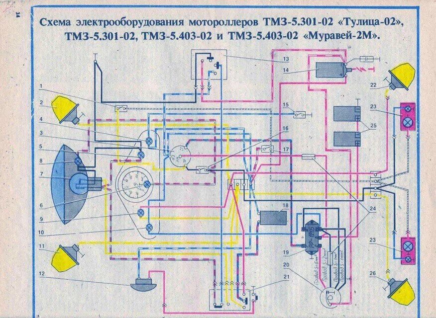 Подключение замка зажигания мотороллер муравей Электрическая схема мотороллера Муравей