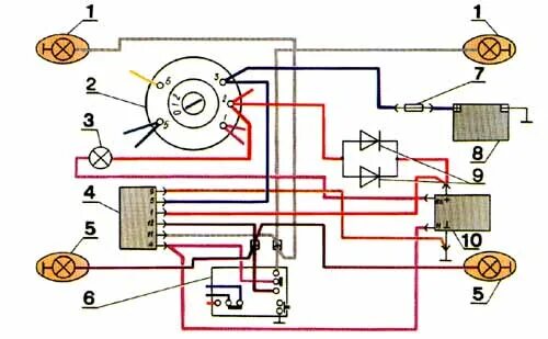 Подключение замка зажигания мотоцикл урал 12 вольт Аварийная сигнализация - motoizh.ru