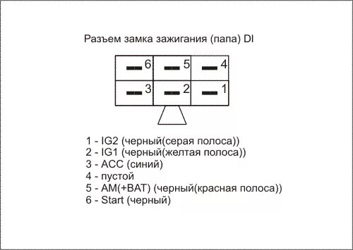 Подключение замка зажигания ниссан Точки подключения сигнализации тойота дуэт - Дельта Драйв