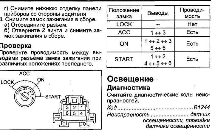 Подключение замка зажигания ниссан Дневные ходовые огни ч.2 - Toyota Sprinter (110), 1,8 л, 1997 года электроника D