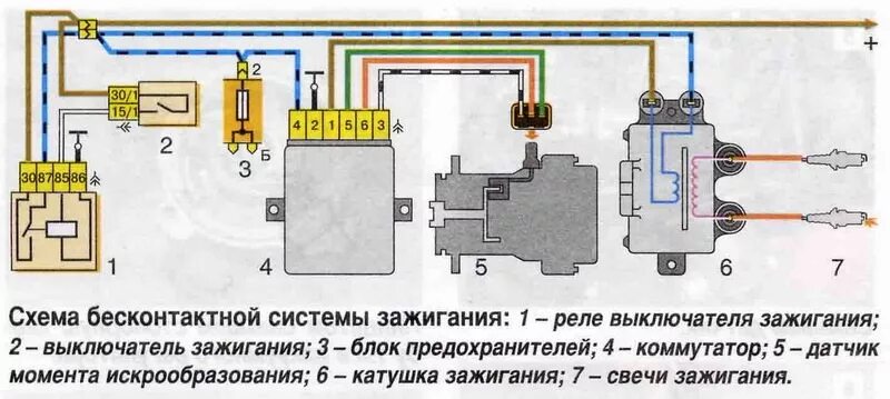 Подключение замка зажигания ока Полезные вещи - Lada 11113 Ока, 0,8 л, 2004 года просто так DRIVE2