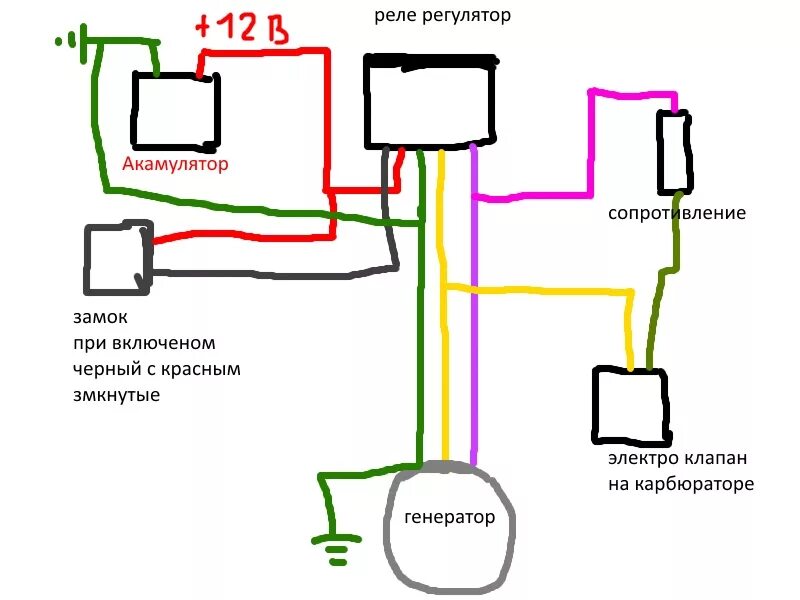 Подключение замка зажигания скутера Ответы Mail.ru: Нужна распиновка реле регулятора от Kayo t2, t4. Пять проводов