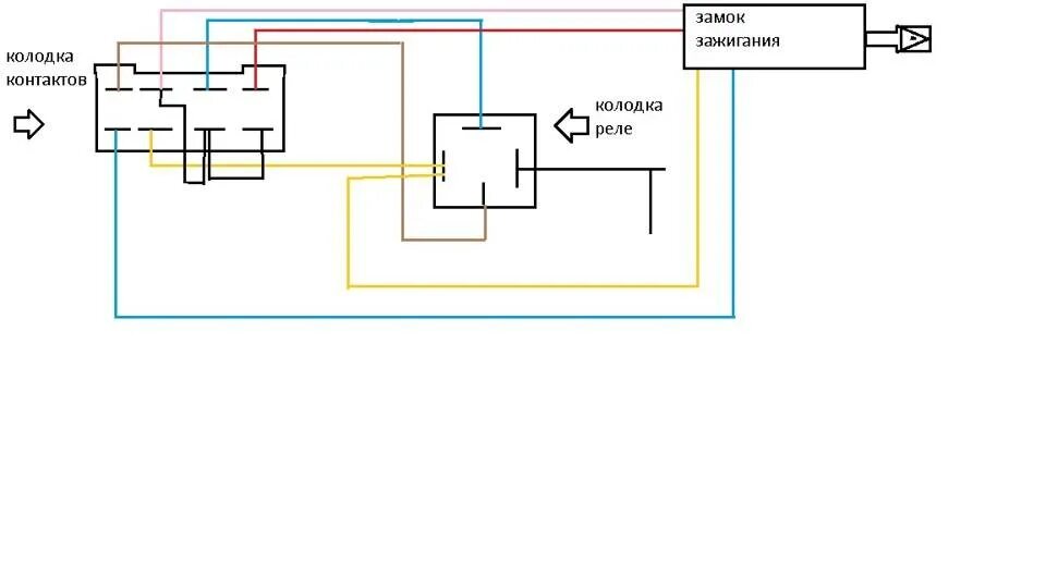 Подключение замка зажигания уаз Замок зажигания уаз 469 схема подключения проводов старого образца