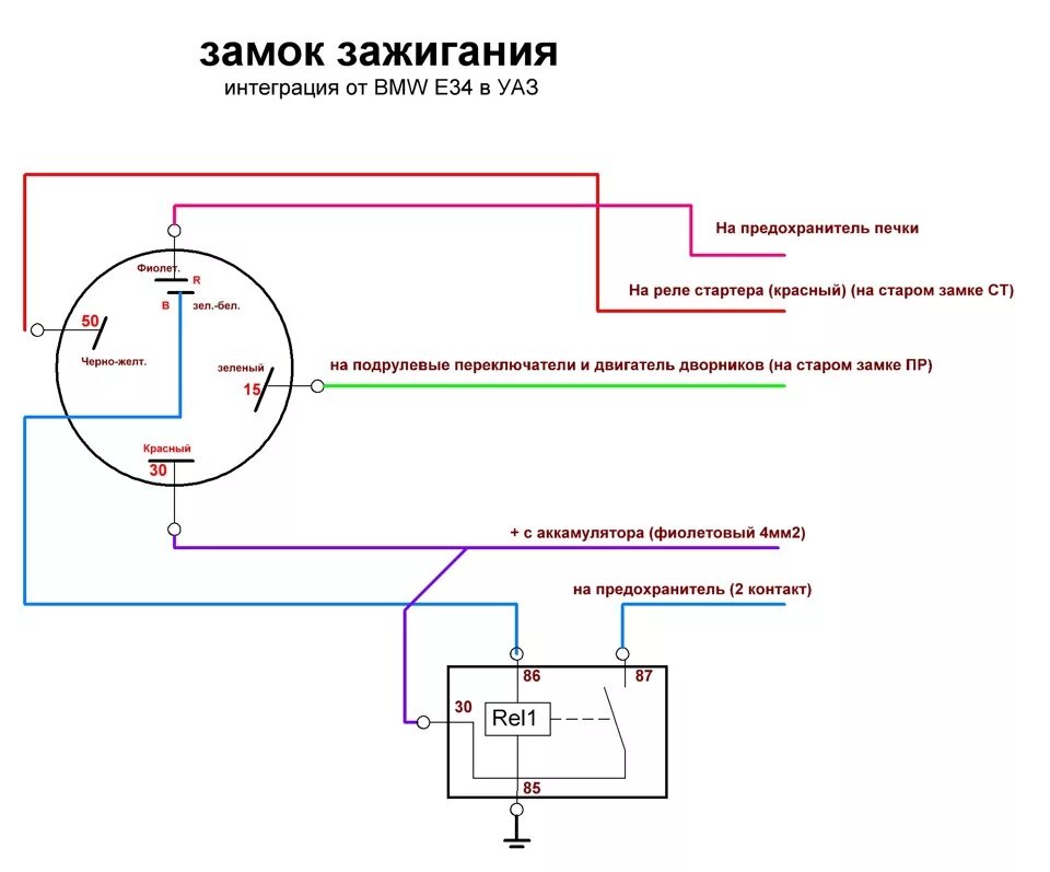 Подключение замка зажигания уаз патриот Выкладываю все свои электросхемы. - УАЗ 31514, 2,4 л, 2001 года электроника DRIV