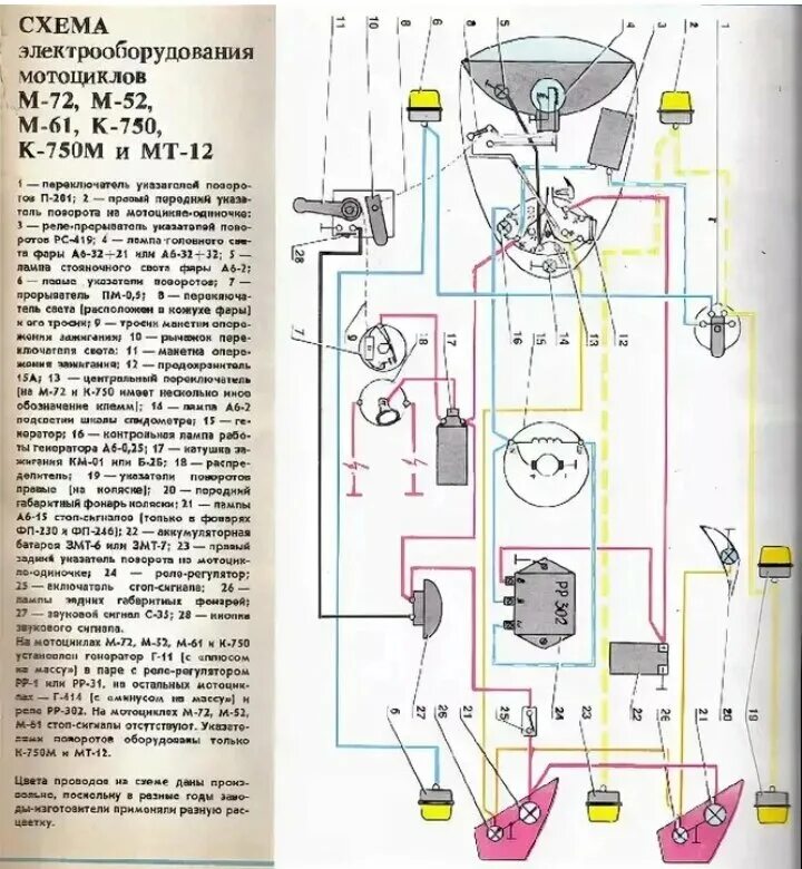 Подключение замка зажигания урал м 67 Электрическая схема мотоциклов м72 , к-52 , м-61, к750 , к750м , мт-12 . Гараж В