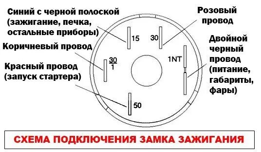 Подключение замка зажигания ваз 21 0 1 всякие нужные картинки - Lada 4x4 3D, 1,7 л, 1995 года другое DRIVE2