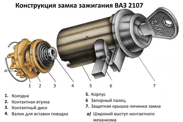 Подключение замка зажигания ваз 2107 ваз 2107 не поворачивается замок зажигания - Авто Класс.ру