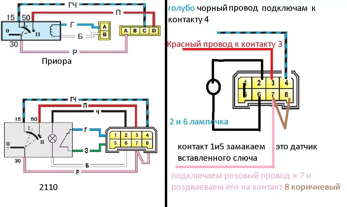 Подключение замка зажигания ваз 2110 Замок зажигания Приора с имобилайзером и личинками в 2112 - Lada 21120, 1,5 л, 2