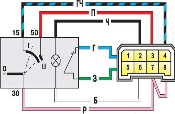 Подключение замка зажигания ваз 2110 Распиновка замка зажигания ваз 2110