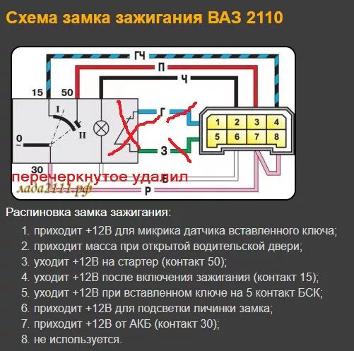 Подключение замка зажигания ваз 2112 Властелин одного ключа или калинозамки на ваз 2110-2112) - Lada 112 Coupe, 1,6 л