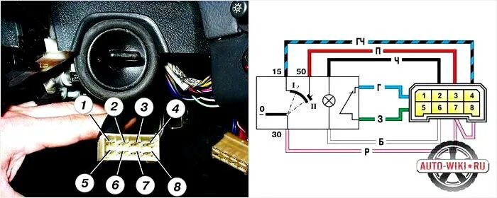 Подключение замка зажигания ваз 2115 Распиновка замка зажигания ваз