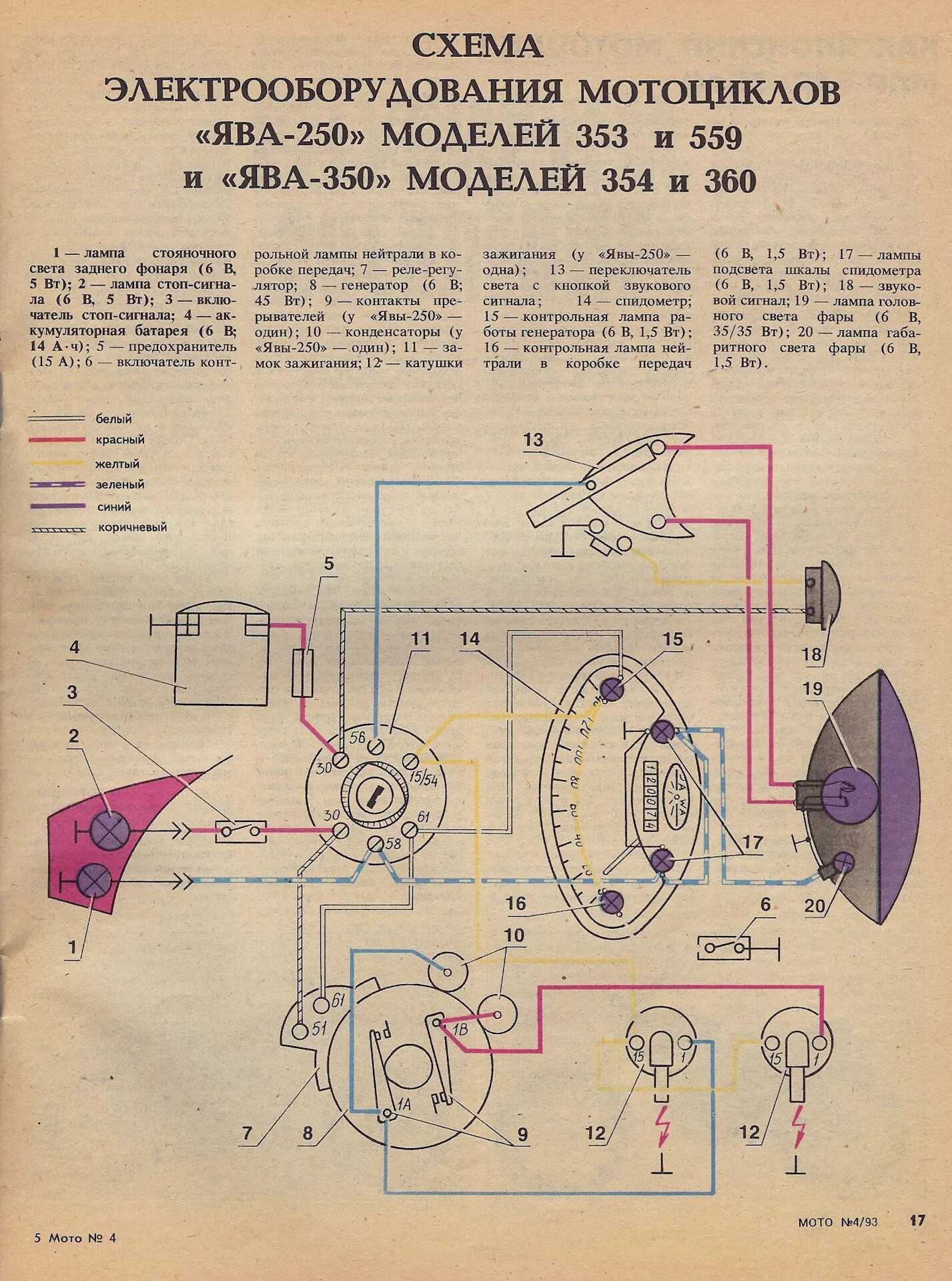 Подключение замка зажигания ява 634 Восстанавливаю Jawa 350 Type 360 (Panelka). Установка БСЗ в Jawa - DRIVE2