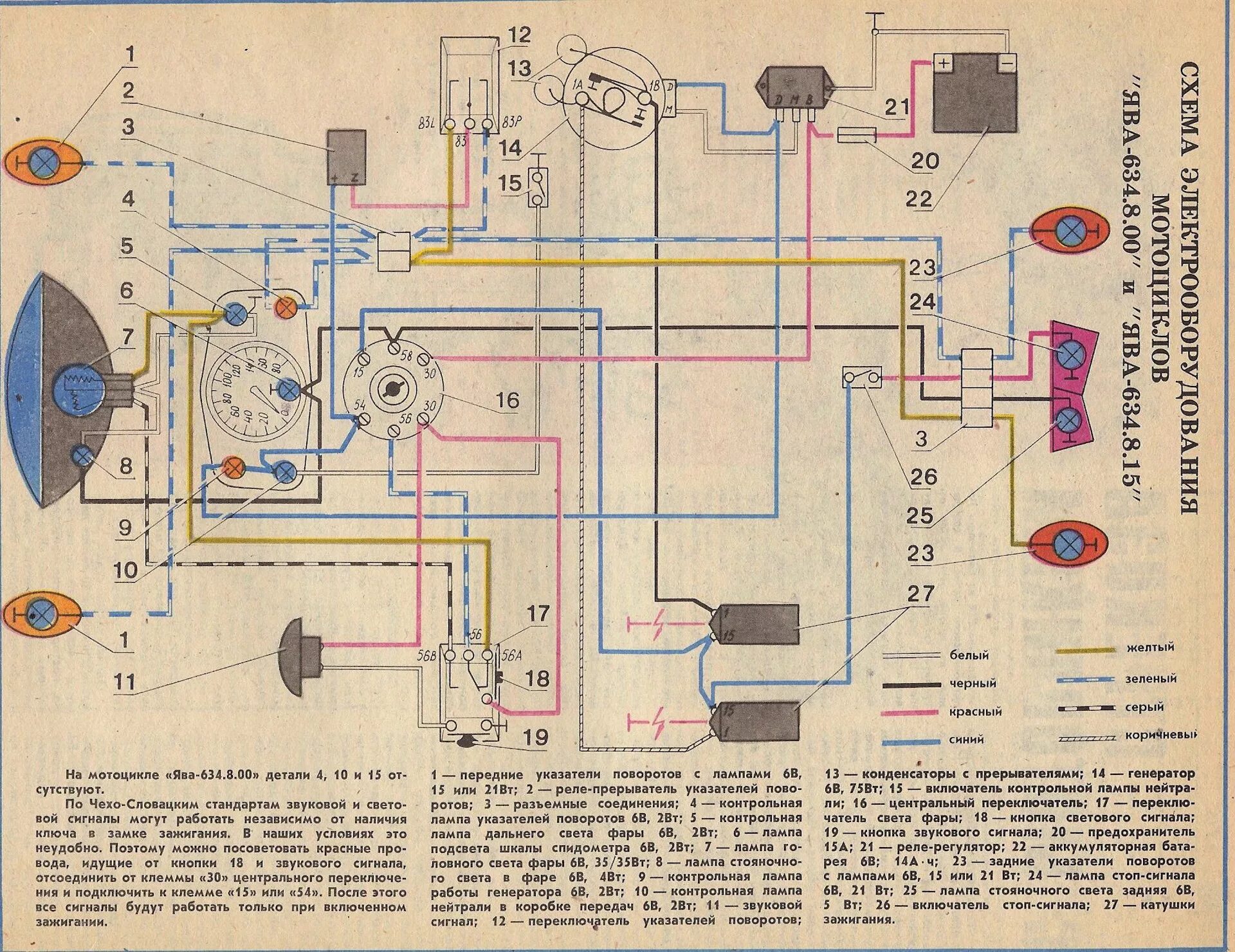Подключение замка зажигания ява 634 ЦВЕТНАЯ СХЕМА ЭЛЕКТРООБОРУДОВАНИЯ МОТОЦИКЛА ЯВА 634.8.00 И 634.8.15 - DRIVE2