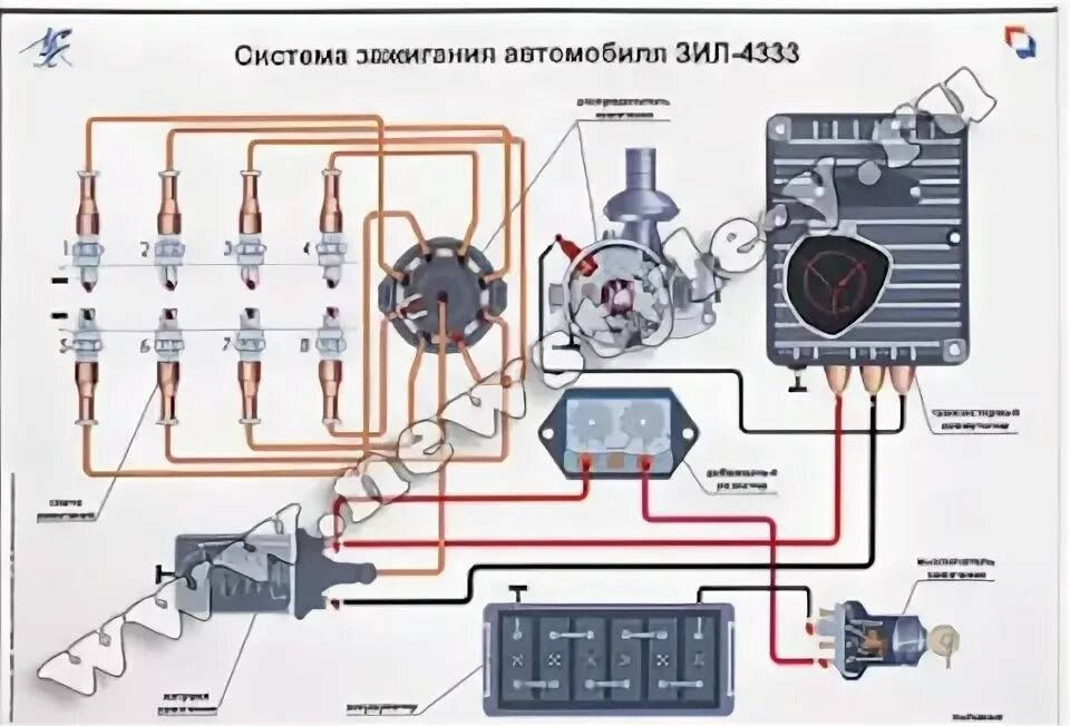 Подключение замка зажигания зил 130 Блог сообщества ГАЗ Волга - DRIVE2