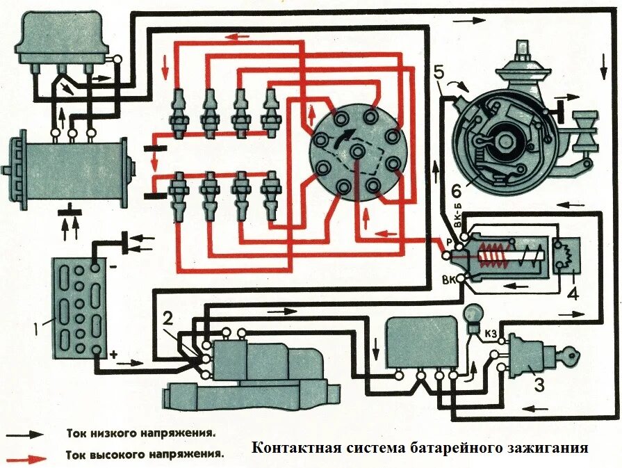 Подключение замка зажигания зил 130 Схема зажигания ЗИЛ 130 транзисторная система зажигания ЗИЛ схема Opex.ru opex.r