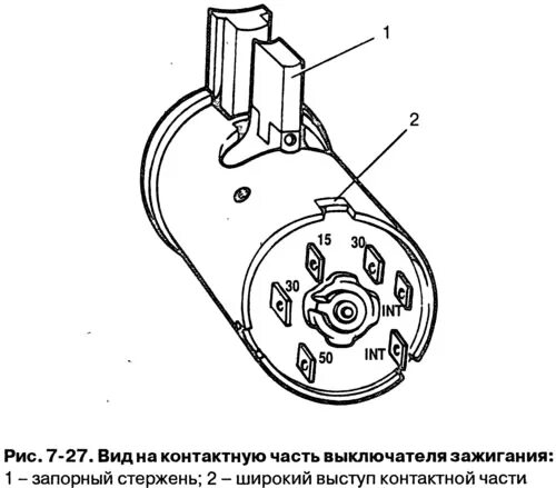 Подключение замка зажигания зил бычок Ignition switch (VAZ-21213 "Niva" 1994-2006 / Electrical equipment / Engine elec