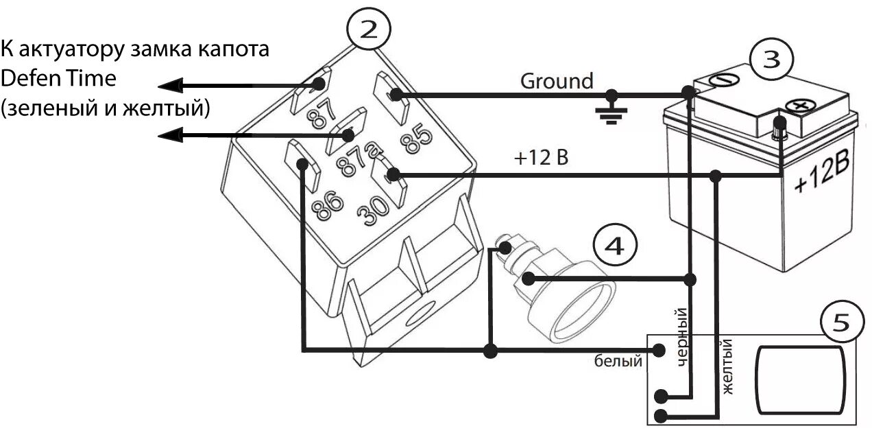 Подключение замков капота i-Relay и замка капота DefenTime - MobileSoft - GPS мониторинг Системы Безопасно