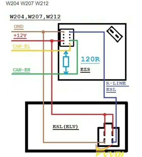 Подключение замков mercedes Mercedes Benz All EIS EZS Pinouts for Table Connection