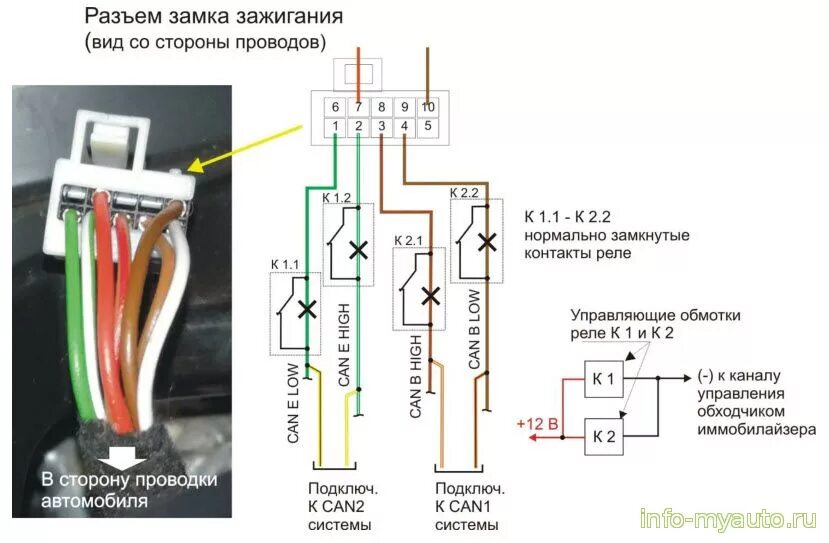 Подключение замков mercedes Mercedes w204 Установка сигнализации