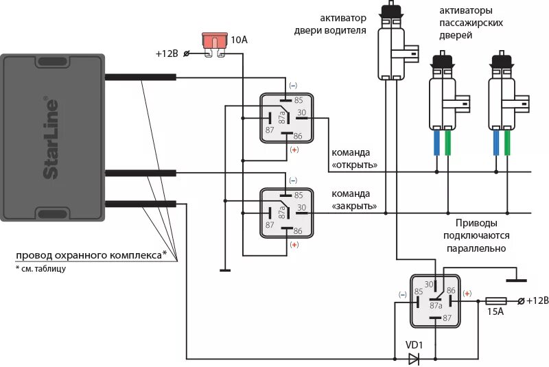 Подключение замков сигнализации Подключение системы це... StarLine Документация