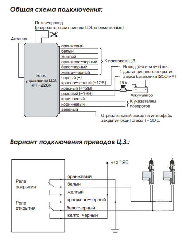 Подключение замков сигнализации Ответы Mail.ru: Подключение 5-ти контактного центрального замка