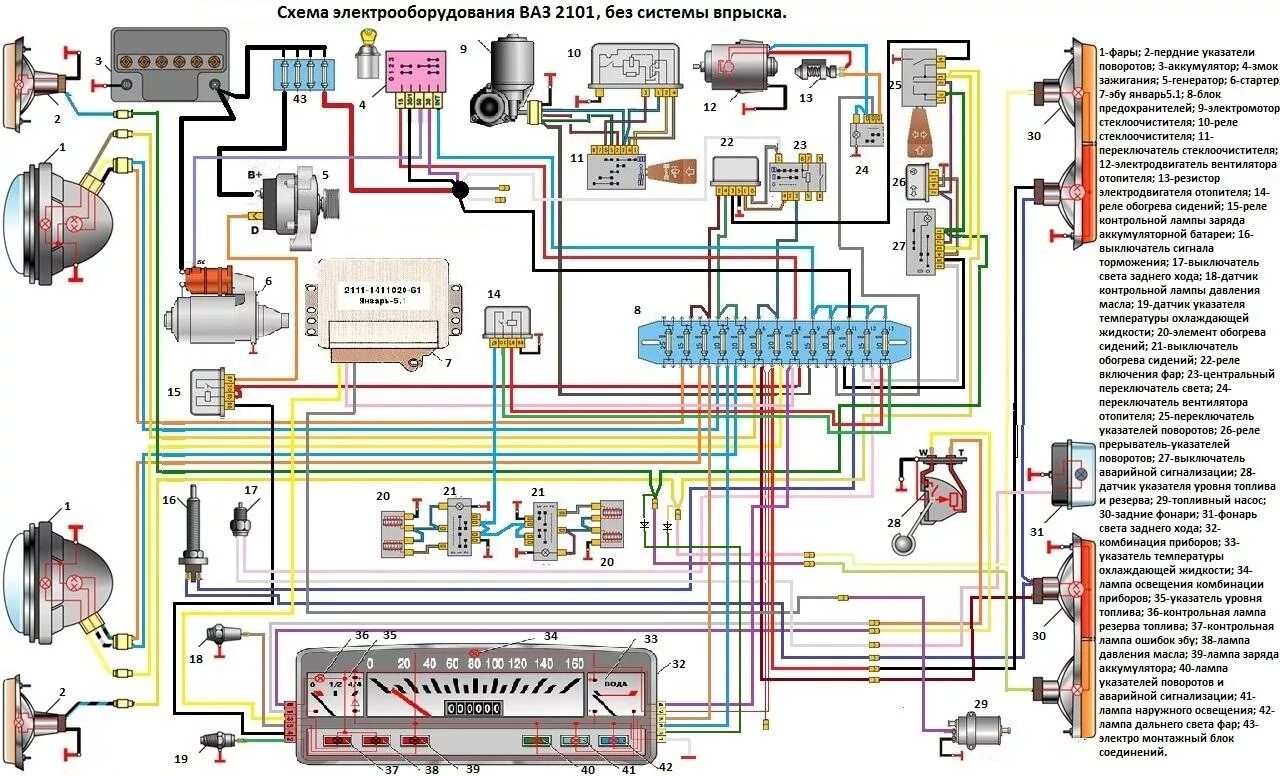Подключение зарядки схема ваз 2101 Полная замена проводки - Lada 21011, 1,5 л, 1975 года электроника DRIVE2