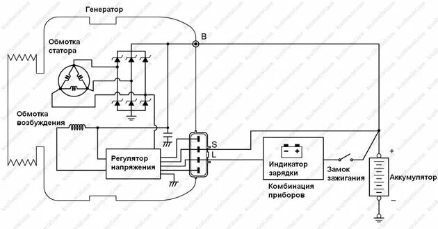 Подключение зарядного генератора Mitsubishi Pajero Sport Montero Sport с 2008 года - электрооборудование двигател