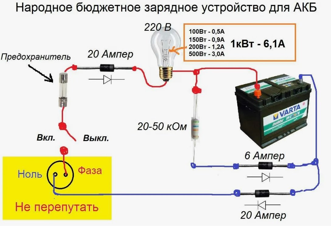 Подключение зарядного устройства Публикации kap - Страница 4 - Форум oil-club.ru - Выбор моторных масел, трансмис